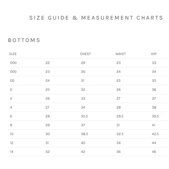 Boyish Jeans The Cody High Waisted Denim Jean Cut Off Raw Hem Shorts Size 32 - Picture 11 of 11